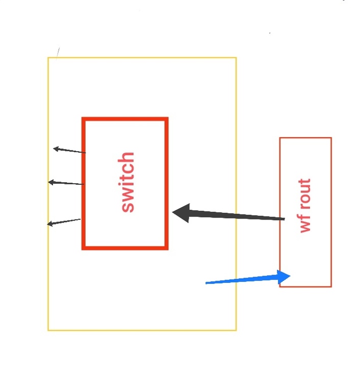      ? ,  ,  ,   , 