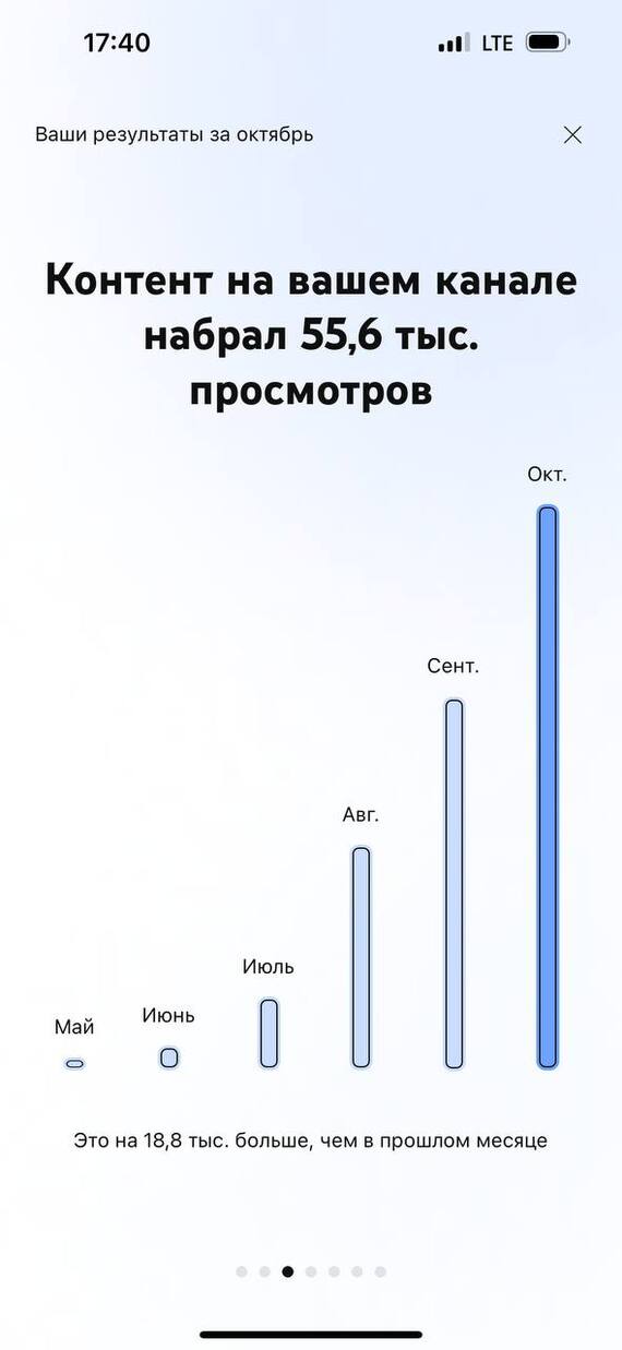 Минутка про то, почему нужно делать свой Ютуб канал - даже сейчас