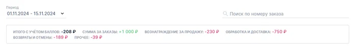 Как остаться без штанов с Ozon - Моё, Негатив, Ozon, Маркетплейс