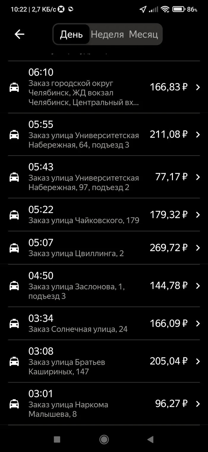 Car wash prices - My, High prices, Low prices, Car wash, Negative, Нытье, Screenshot, Taxi, Yandex Taxi, Longpost