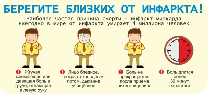 Интересная история...