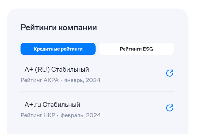 :     600%     75%     ?