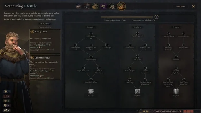 Crusader Kings III Dev Diary - The Fun Life - Computer games, Paradox Interactive, Стратегия, Longpost, Crusader Kings III, Middle Ages