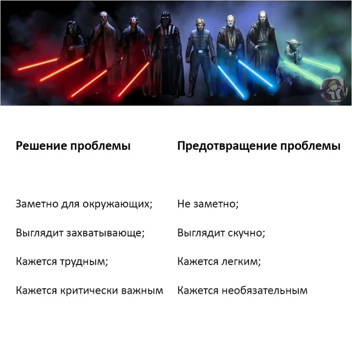 Проще, притягательнее - Моё, Картинка с текстом, Мемы, Консалтинг, Star Wars, Профилактика, Проблема