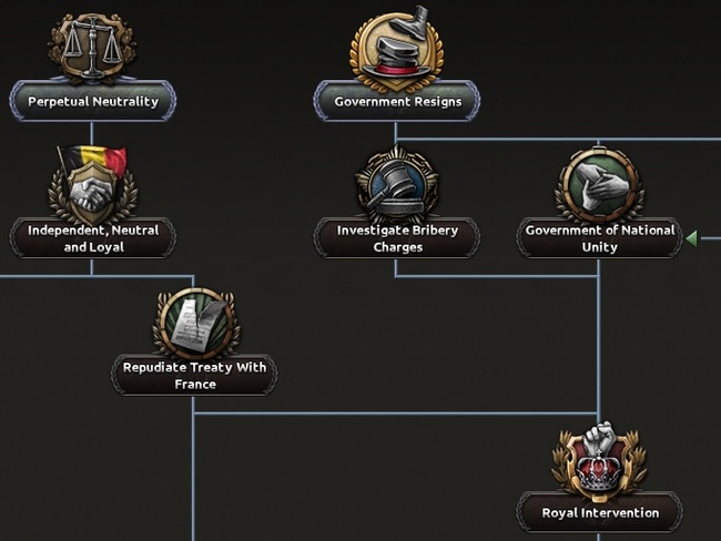 Hearts of Iron IV Dev Diary - Belgium - Hearts of Iron IV, Translation, Стратегия, Longpost, Computer games, Real-Time, Paradox Interactive