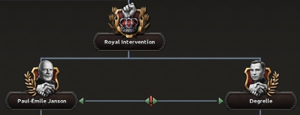 Hearts of Iron IV Dev Diary - Belgium - Hearts of Iron IV, Translation, Стратегия, Longpost, Computer games, Real-Time, Paradox Interactive