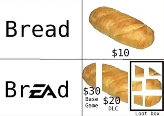 EA Games   