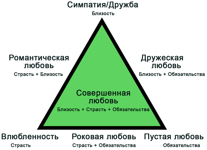 ����� �� ���� �������� � ����� ������ 30 ���, ����������� �� ���� ������� �� �����