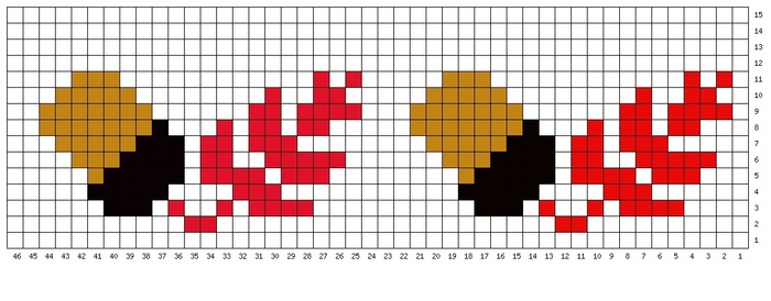 Схему срисовала с фотографии рубахи-сенокосницы из с. Шунга Костромского уезда