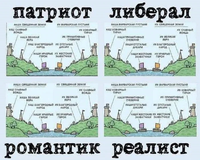 Про идеальные места и времена - Моё, Опыт, Личный опыт, Свобода, Реальность, Философия, Личность, Внутренний диалог, Идеал, Успех, Рассуждения, Длиннопост