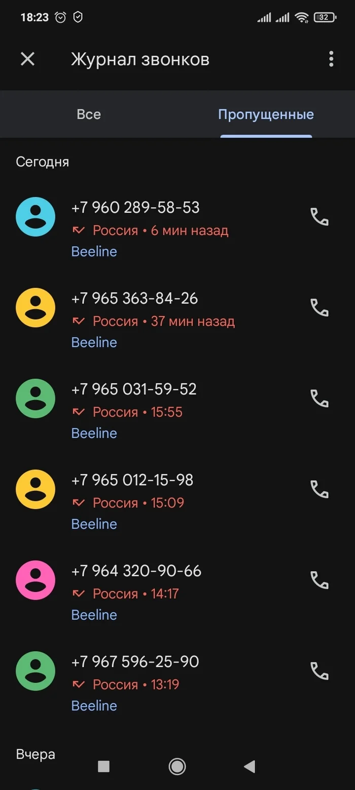 Spam from Beeline numbers - My, Beeline, Negative, Phone scammers, Longpost