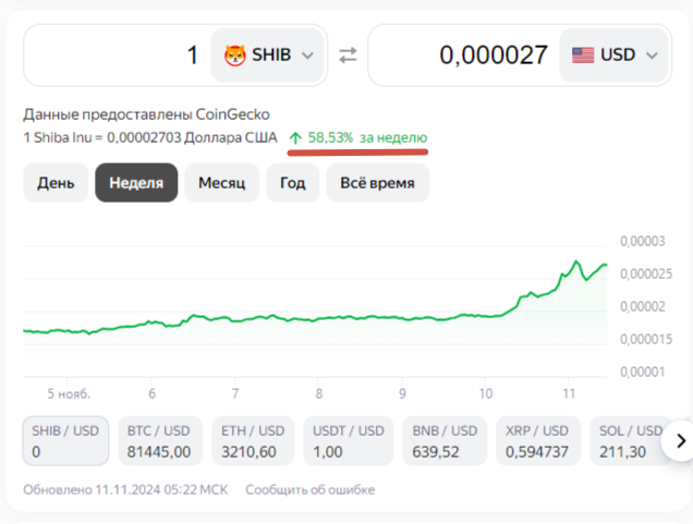  SHIB    10 ,  Tron  TON -, , , , Coin, 