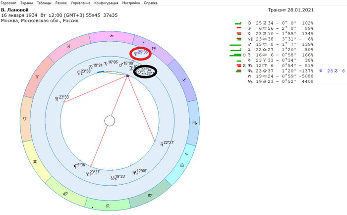 Смерть В. Ланового.