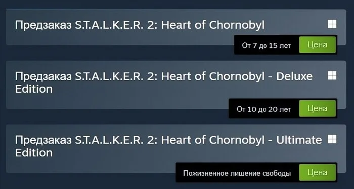 Стали известны цены на S.T.A.L.K.E.R. 2 в российском регионе Steam - Сталкер, Сталкер 2: Сердце Чернобыля, Компьютерные игры