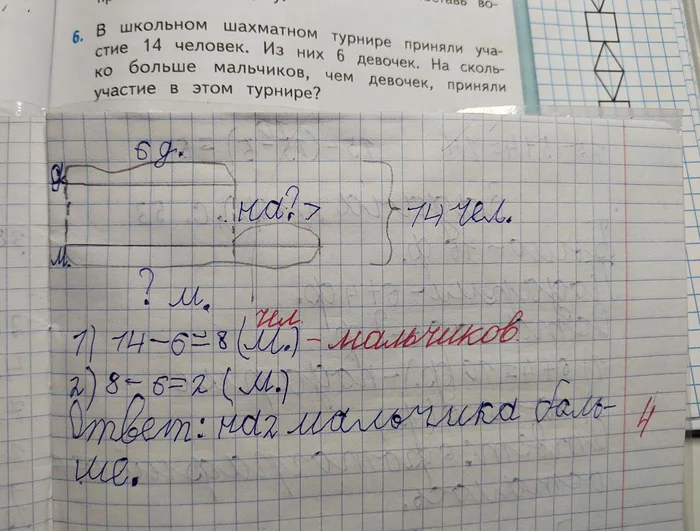 What's wrong here? - Teacher, Teacher, Mathematics