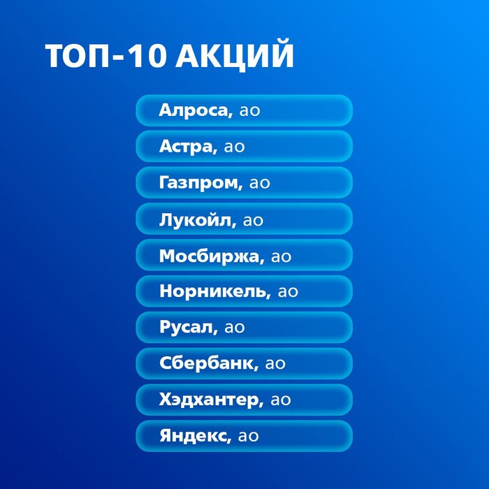 Топ-10 компаний от ВТБ Инвестиции Инвестиции в акции, Фондовый рынок, Инвестиции, Банк ВТБ, Рейтинг