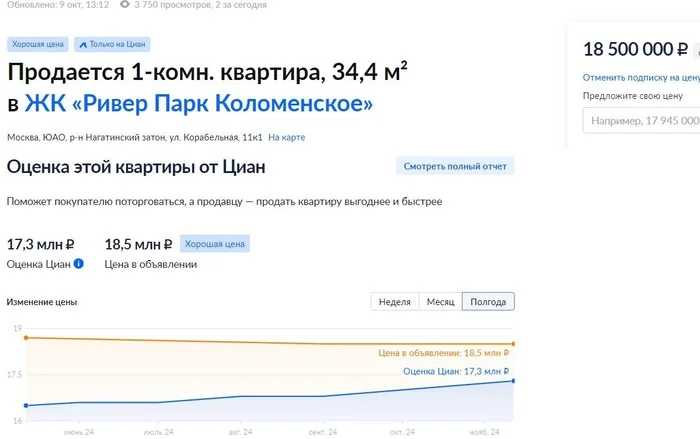 Риэлторские заманухи в объявлениях, а по сути наглое враньё - Моё, Негатив, Риэлтор, Ответ на пост, Аренда, Покупка недвижимости, Скриншот, Обман клиентов