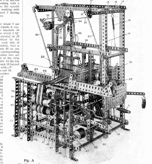 Ткацкий станок из металлического конструктора - Стендовый моделизм, Конструктор, Моделист-Конструктор, Металлический конструктор, Англия, Моделизм, Инженер, Масштабная модель, Telegram (ссылка), Яндекс Дзен (ссылка), Длиннопост