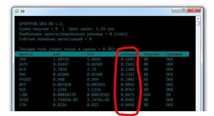 Arbitration - Arbitration court, Script, Python, Telegram (link)