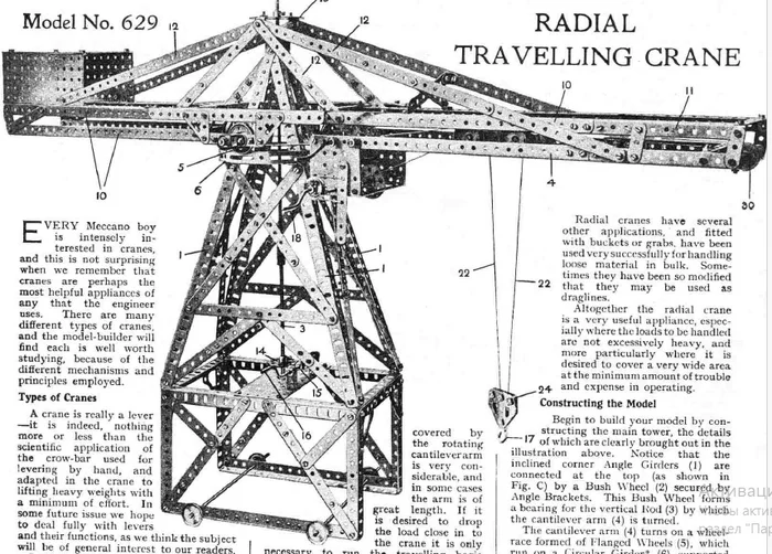 The best metal construction models of the 20th century, part 1 - Iron constructor, Constructor, Engineer, Engineering, Stand modeling, Modeling, Education, Games, Toys, Scale model, Assembly, Telegram (link), Yandex Zen (link), Longpost