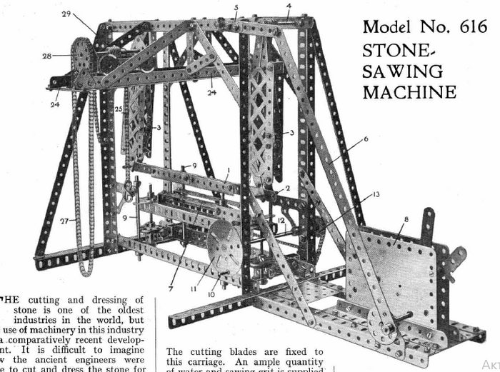 Камнерезная машина.