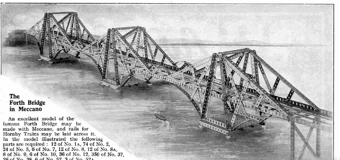 Модель моста.