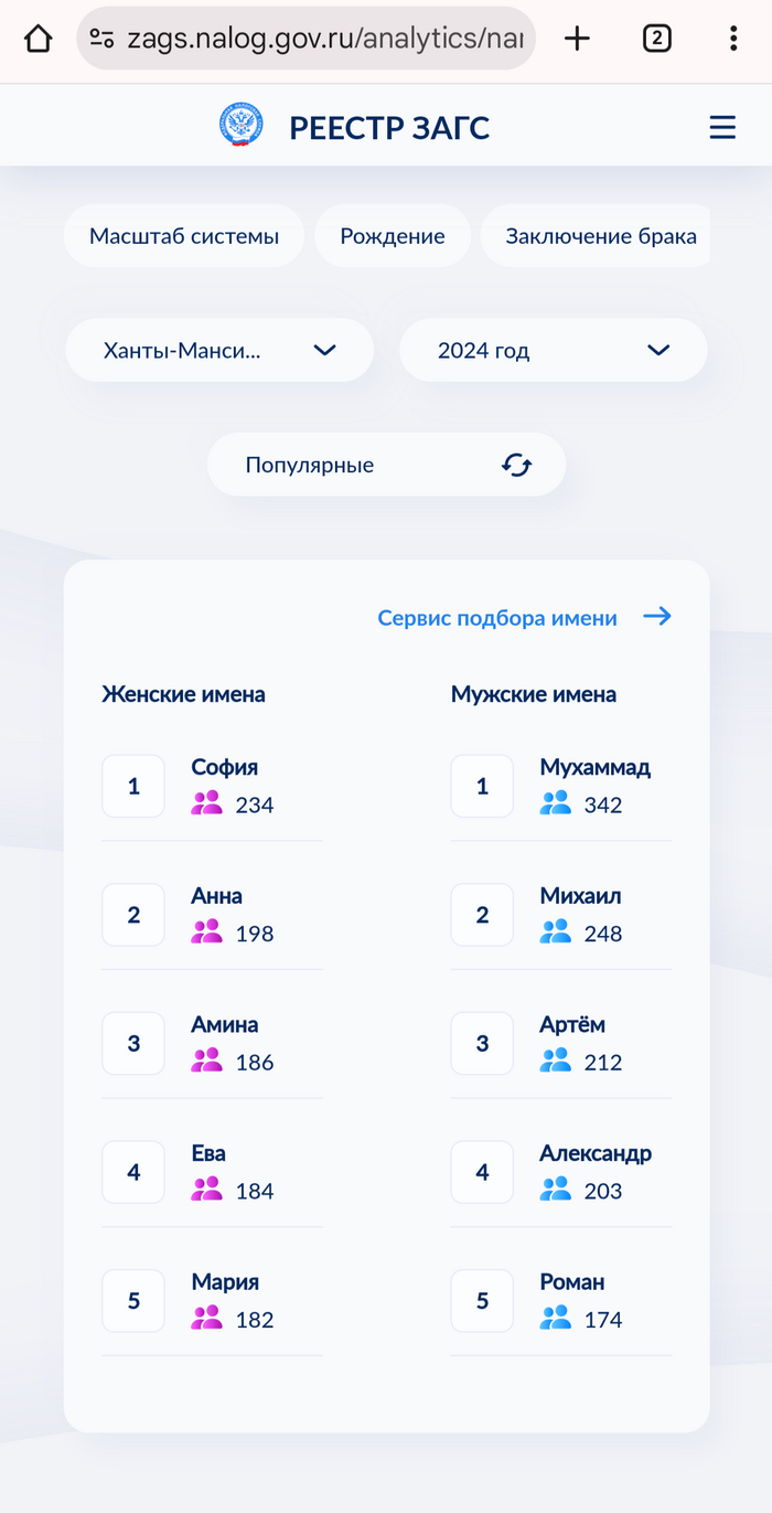 ����� ���������� ��� � ������