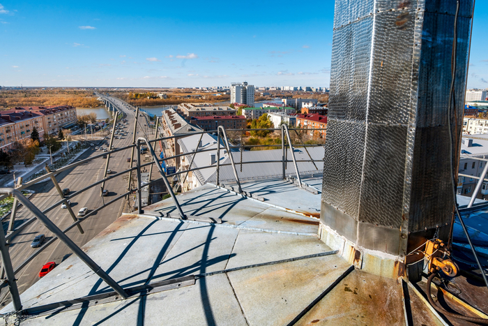 ������������� �������