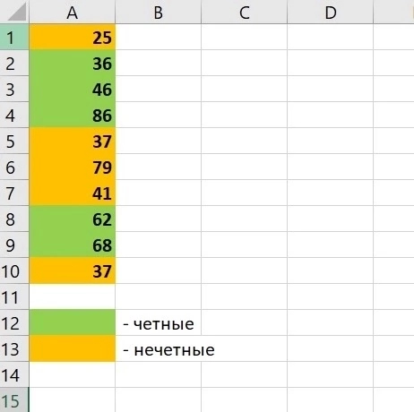 Как выделить четные и нечетные числа в Эксель - Обучение, Урок, Образование, Microsoft Excel, Учеба, Лайфхак, Бесплатное обучение