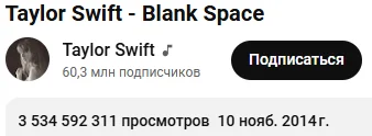 Blank Space video was released 10 years ago - Nostalgia, Music, Taylor Swift, Past