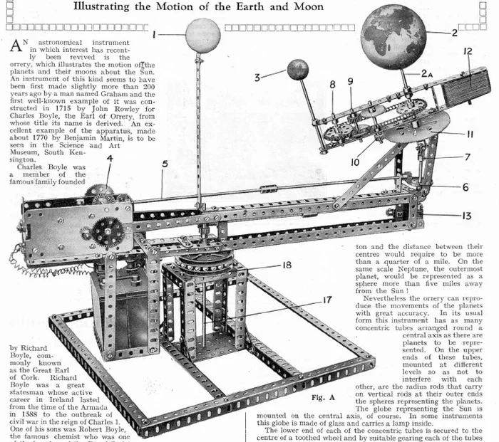 The best models from metal construction set, XX century, part 2 - Engineer, Architecture, Constructor, Metal constructor, Stand modeling, Project, Education, Assembly, Games, Technics, Telegram (link), Yandex Zen (link), Longpost