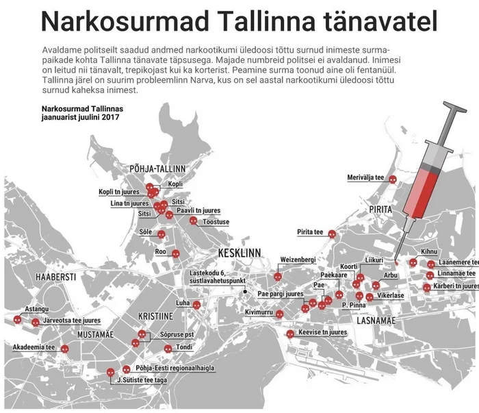 Fatal overdoses in Tallinn in 2017 - Estonia, Tallinn, Drugs, Death, Overdose, The street, Mat, Negative