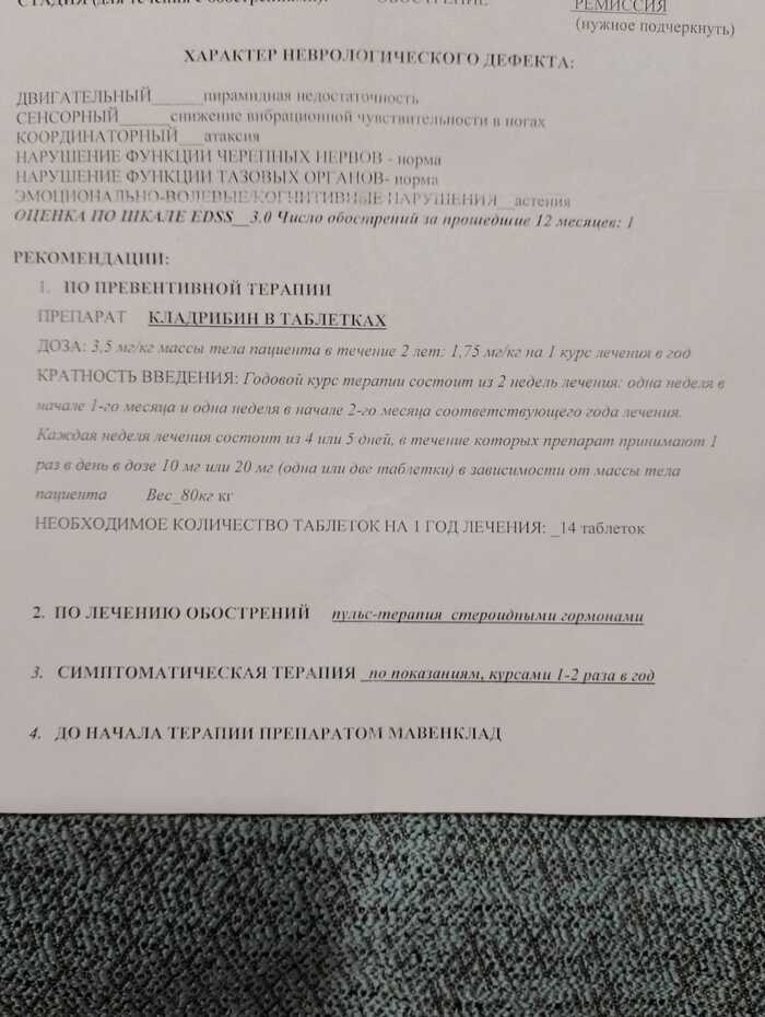 Ищу лекарство