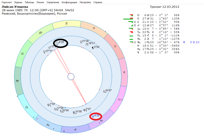  .        ,         . ,    2012       . .