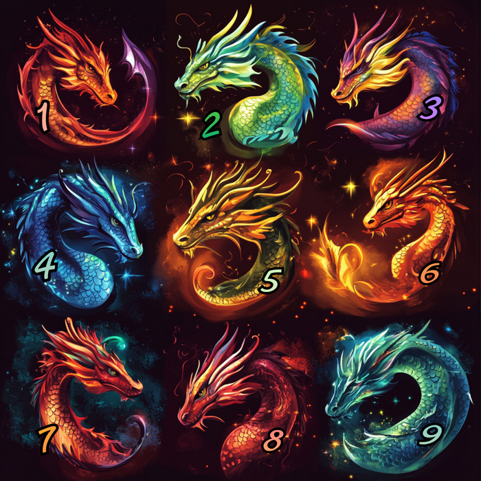 Тест на Ваш источник силы