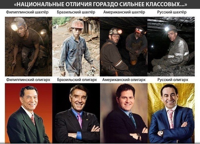 ��������� ������ ��������