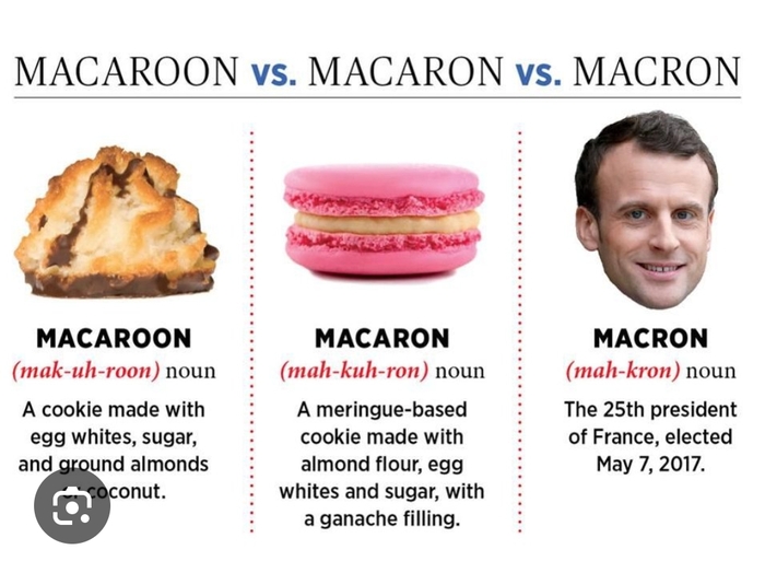 Знай свой макарон