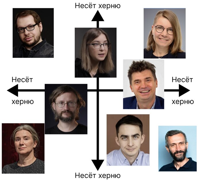     ,   , , , 