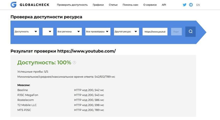 Ответ на пост «Владимир Путин пообещал разобраться с замедлением работы YouTube»