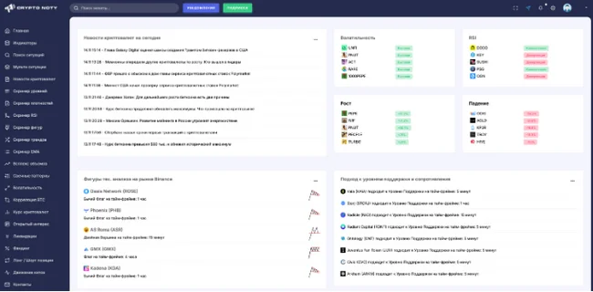 Top 5 Screeners for Intraday Trading and Scalping - Cryptocurrency, Bitcoins, Cryptocurrency Arbitrage, Trading, Scalping, Earnings on the Internet, Financial literacy, Earnings, Service, Overview, Longpost