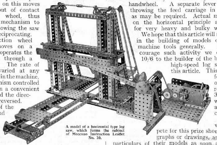 Модель станка-пилорамы.