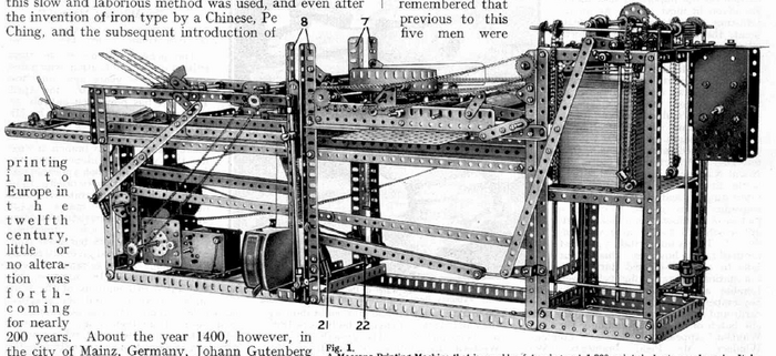 Типографская печатная машина.