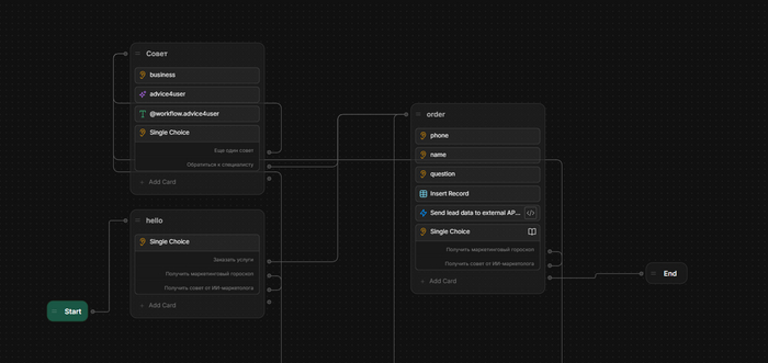 ����������: ��� ������� �� (�����) ����������/������������ � ���� �� ����� � ��������� �� ���������� �� ��������. [�� ��� �������]