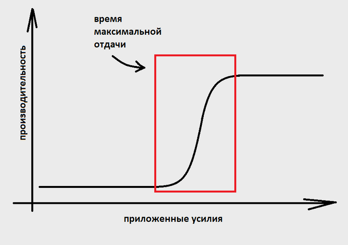   , ,  , 