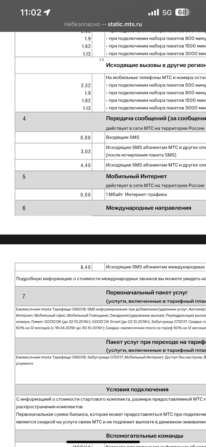 В описании самого тарифа ни слова про инет за бугром
