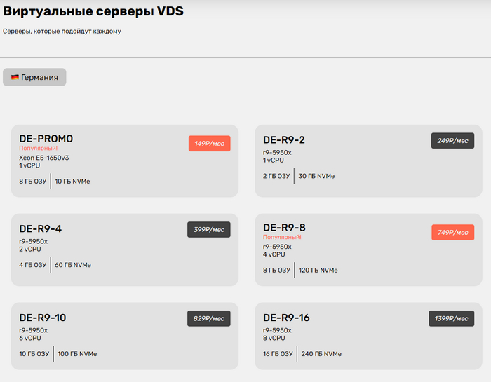 Выбираем VPS/VDS сервер 2024 году. Мой ТОП-4 - VPS, Сервер, Длиннопост, Хостинг, Telegram бот, Рейтинг