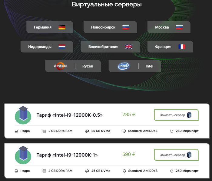 Выбираем VPS/VDS сервер 2024 году. Мой ТОП-4 - VPS, Сервер, Длиннопост, Хостинг, Telegram бот, Рейтинг