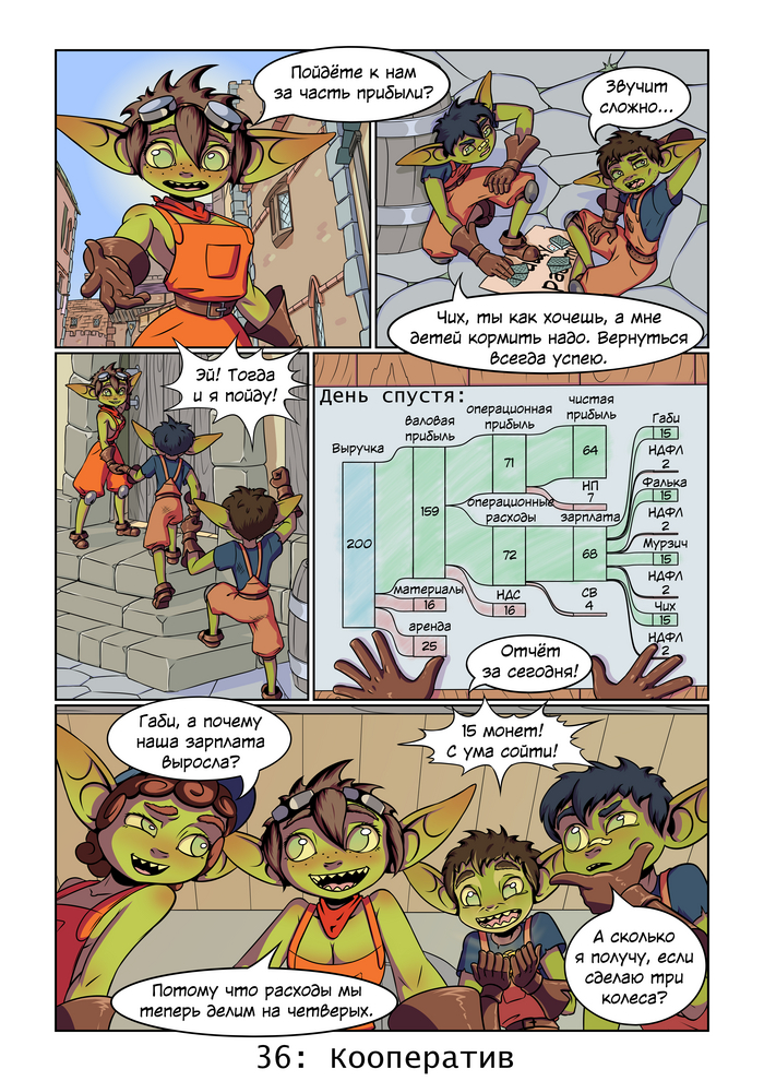 Габитал - экономика для самых маленьких 36