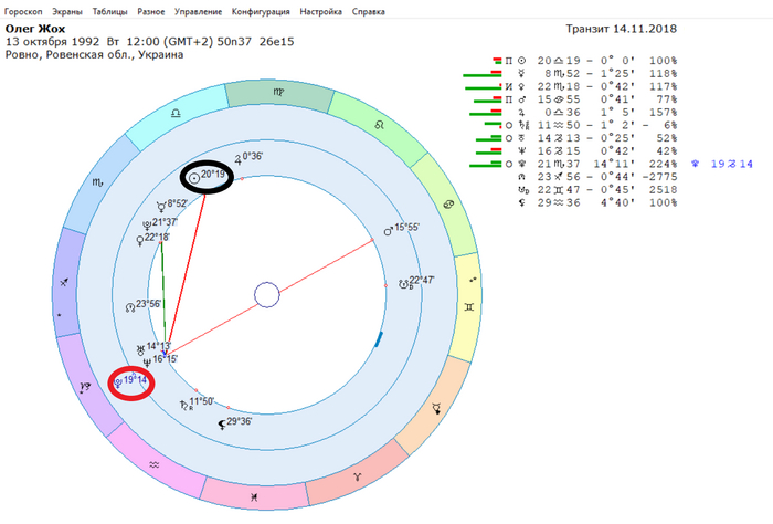 .        . . .     .