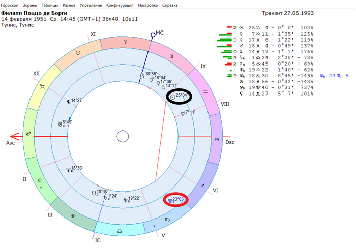 .       .       "1+1".